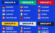「欧洲预选」重磅分析：瑞士vs意大利，意大利奏捷而回-今日头条